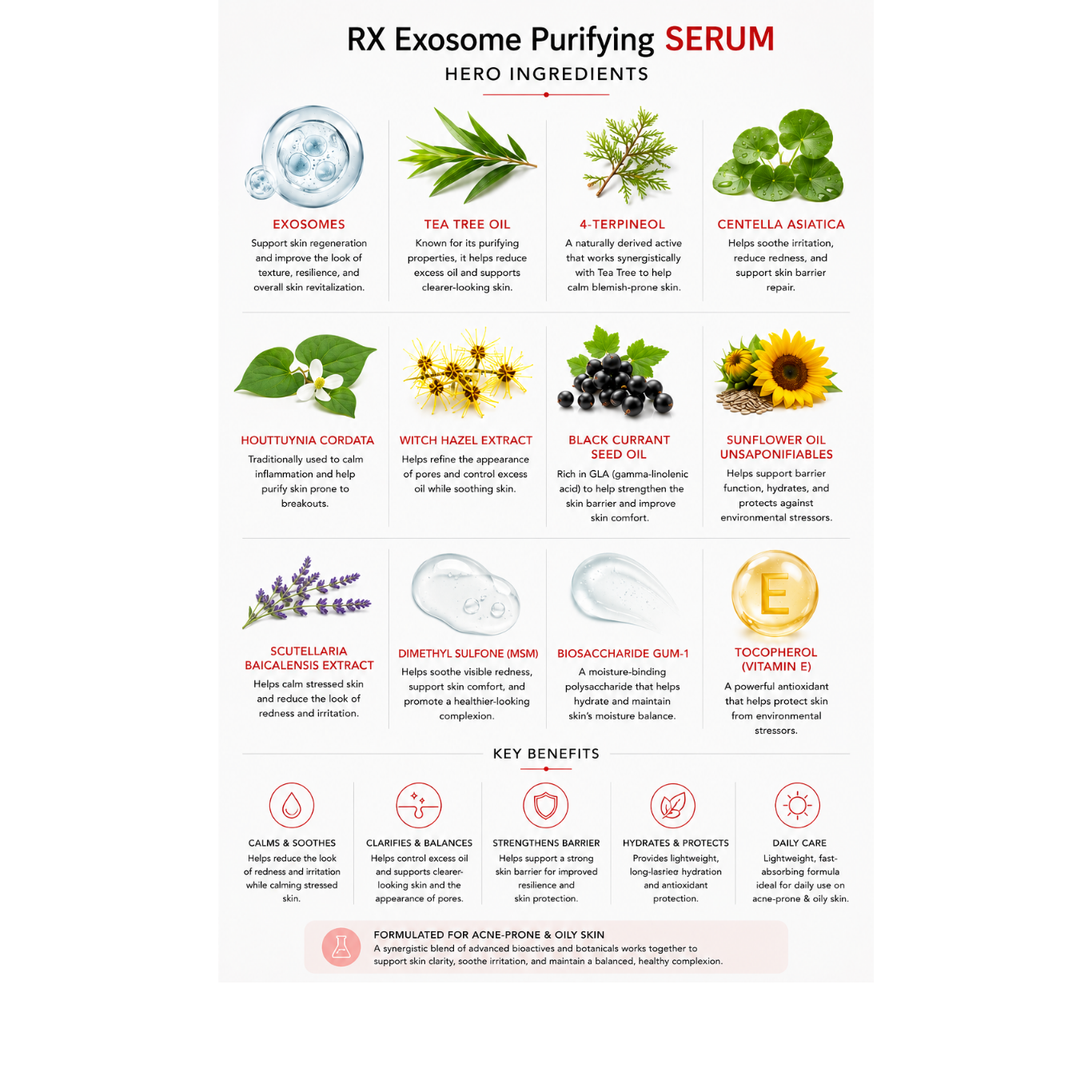 RX Exosome Purifying Serum - 150ml