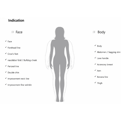 Dermafirm USA – Agafar LineS Professional Skincare Solutions