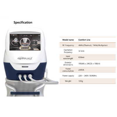 Dermafirm USA – Agafar LineS Professional Skincare Solutions