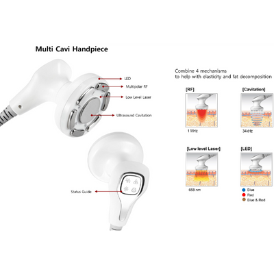 Dermafirm USA – Agafar LineS Professional Skincare Solutions