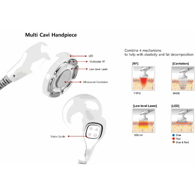 Dermafirm USA – Agafar LineS Professional Skincare Solutions