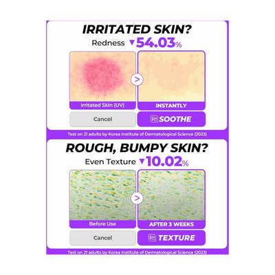 Soothing Repair Serum R4 - 30ml