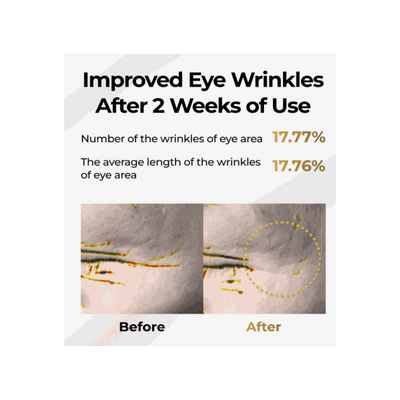 Peptide Power Eye Cream - 30g