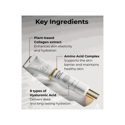 Peptide Power Eye Cream - 30g