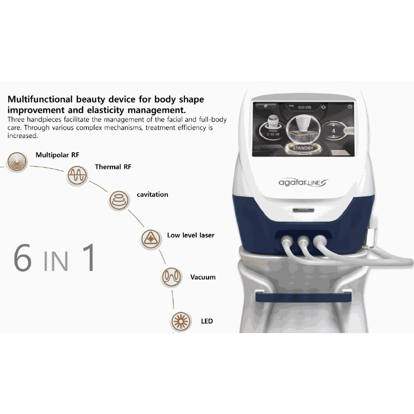 Dermafirm USA – Agafar LineS Professional Skincare Solutions