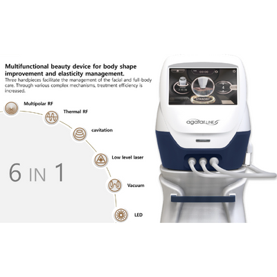 Dermafirm USA – Agafar LineS Professional Skincare Solutions