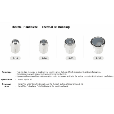 Dermafirm USA – Agafar LineS Professional Skincare Solutions