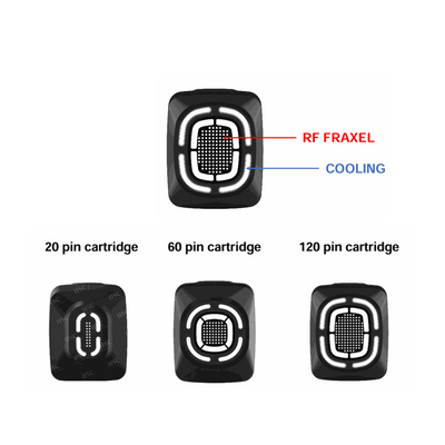 THERMODE COOL: Advanced RF Lifting and Cooling System