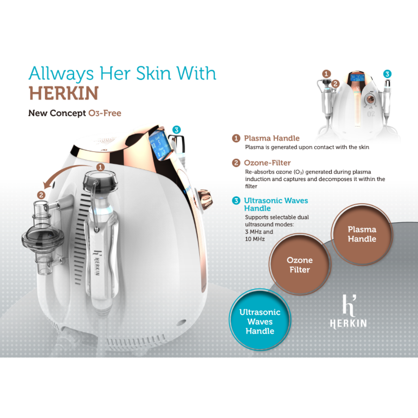 HERKIN PlasmaFusion