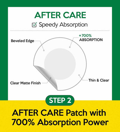 Invisible+ Spot Patch Set EARLY SOS + AFTER CARE - 96 patches