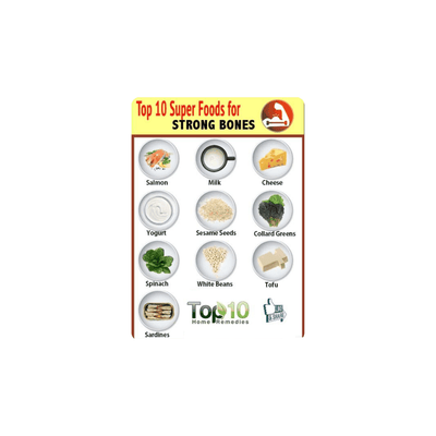 APEXEL - Nanotechnology Enabled Calcium (230mg x 120 Capsules)