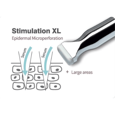 Derma Lift Microneedling Pen: 5-in-1 Microneedling Pen with Stimulation XL, Airflow, Micropeel & Scalp Therapy
