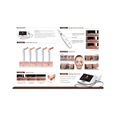 Microson Pen with Rubbing HIFU