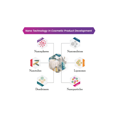 APEXEL Nanotechnology - Miracle Bar (65g - 1 Bar)