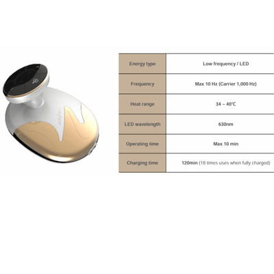 ZERO SLIM: Advanced Low-Frequency Device for Professional Slimming and Lifting