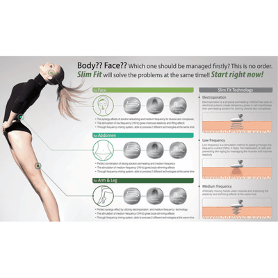 ZERO SLIM: Advanced Low-Frequency Device for Professional Slimming and Lifting