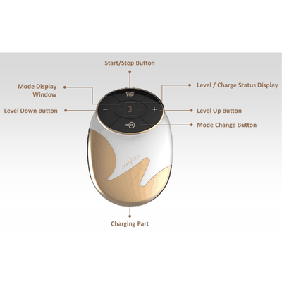 ZERO SLIM: Advanced Low-Frequency Device for Professional Slimming and Lifting