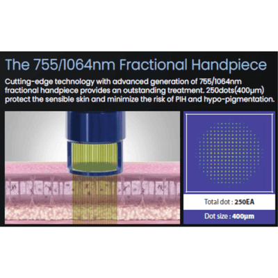 Nobleen Dual Long-Pulsed Alexandrite & Nd:YAG Laser