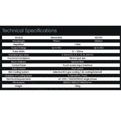 Nobleen Dual Long-Pulsed Alexandrite & Nd:YAG Laser