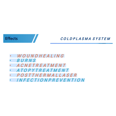 COLD PLASMA M ION TOUCH SYSTEM