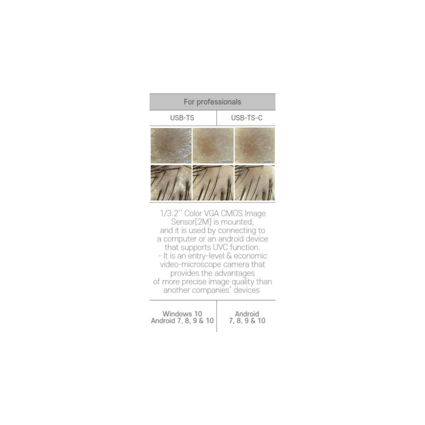 KT ScopePro L3 Scalp, Hair & Skin Analyzer – TN Lens Edition