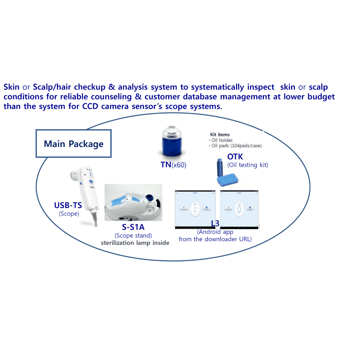KT ScopePro L3 Scalp, Hair & Skin Analyzer – TN Lens Edition