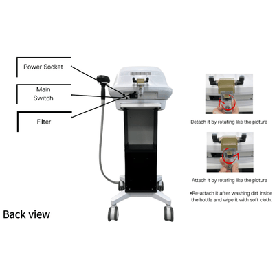 Body Slimming Device - SECRET Y