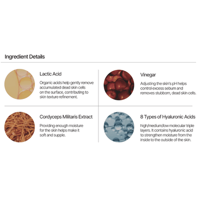 TUPS - High Performance Maxglow Mask (18g x 10 Masks)