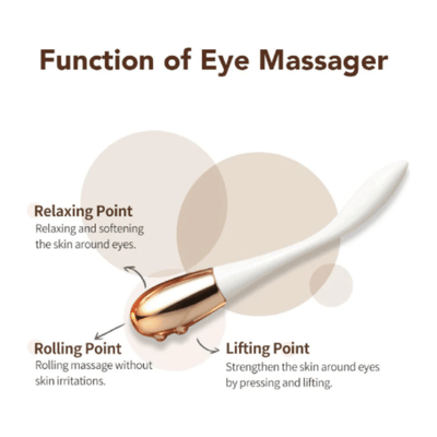 Premium Rx Eye Cream - 30ml