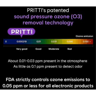 PRITTI - Cold Plasma Handheld Device