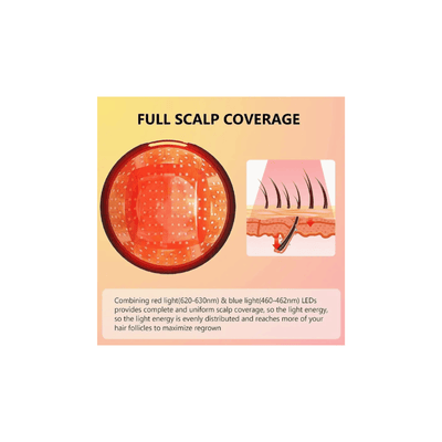 LaserPro HairGenesis: Advanced Laser Hair Strength Helmet