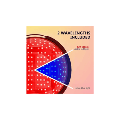 LaserPro HairGenesis: Advanced Laser Hair Strength Helmet