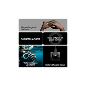 Smart Ring with Military-Grade Titanium Steel Shell (Silver Color)