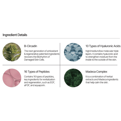 TUPS - M-GF Ampoule (7ml x 4ea + dropper 2pcs) - Dermafirm USA