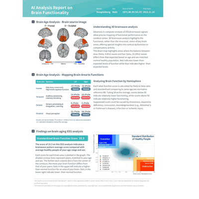 iSyncWave - AI-Powered EEG brainwave analysis with NIR PBM therapy machine