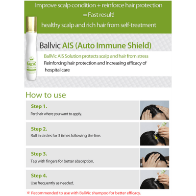 BallVic AIS Solution - 30g - Dermafirm USA