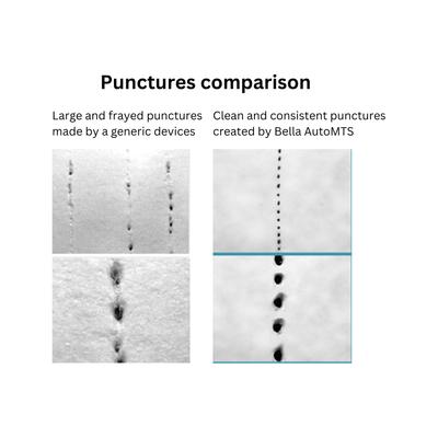 BELLA Microneedling Professional Device - Dermafirm USA