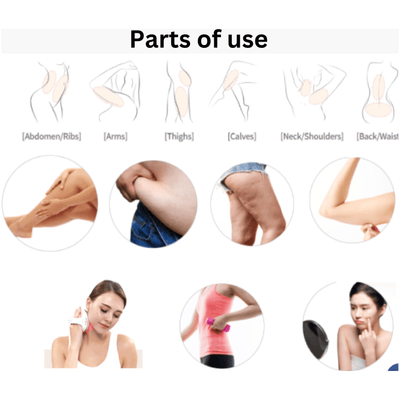 MDPLANNER B11 - Total Body & Skin Care Device - Dermafirm USA