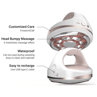 MDPLANNER B11 - Total Body & Skin Care Device - Dermafirm USA