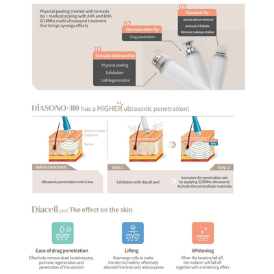 Professional Spa Machine - Diasono 310 - Dermafirm USA