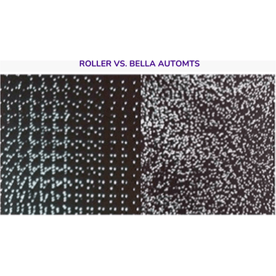 BELLA Microneedling Professional Device - Dermafirm USA