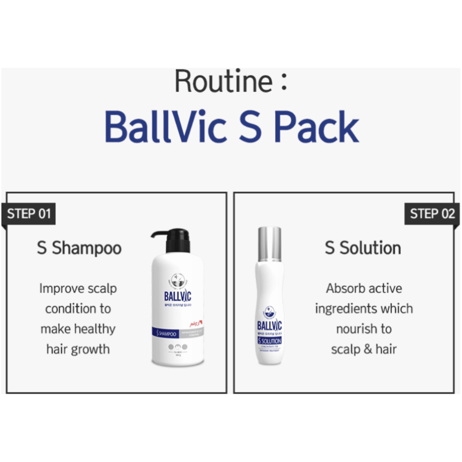 BallVic "S" Solution for Men - 50g - Dermafirm USA