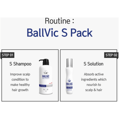 BallVic "S" Solution for Men - 50g - Dermafirm USA