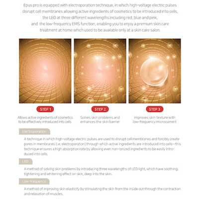 EPUS-Pro - Dermafirm USA