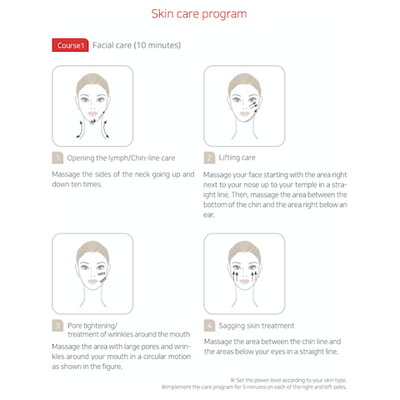 EPUS-Pro - Dermafirm USA