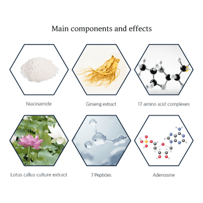 BIOTOC REGEN Serum - 5-Pack of 10ml (each) - Dermafirm USA