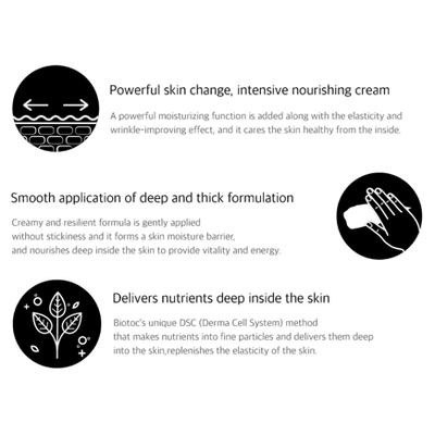BIOTOC REGEN Cream - 50g - Dermafirm USA