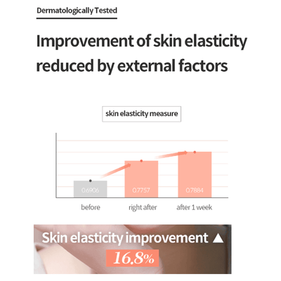 Age Reviving Firming Cream A4 - 50ml (1.69 oz) - Dermafirm USA