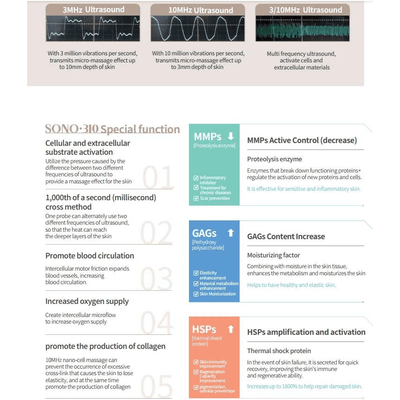 Professional Spa Machine - Diasono 310 - Dermafirm USA