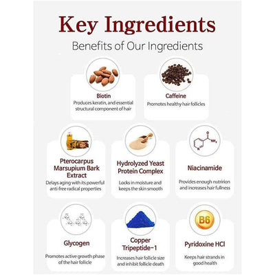 BallVic "W" Solution for Women - 50g - Dermafirm USA